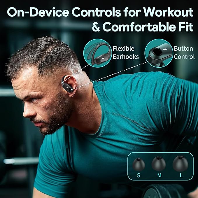 Multilingual AI Real-time Translation Wireless Bluetooth Headphones