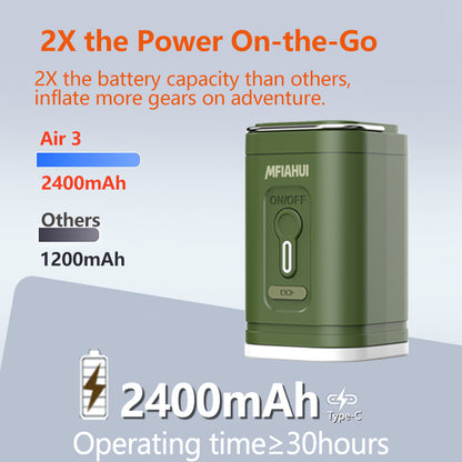 MFIAHUI 2026 Portable Air Pump With Retractable Keychain & 3-Adjustable Lights For Quick Inflate And Air Extraction Camping Travel Home Storage Inflatable Sleeping Bag Airbed Outdoor Equipment